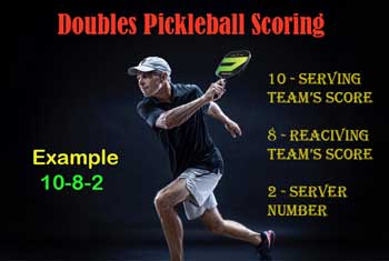 What Is The Starting Score Of A Doubles Pickleball Game