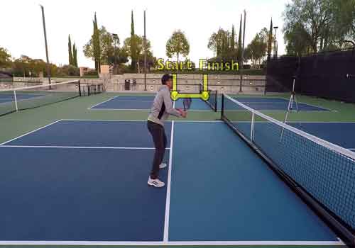 What is a Volley in Pickleball